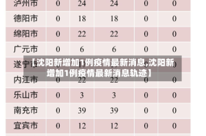 【沈阳新增加1例疫情最新消息,沈阳新增加1例疫情最新消息轨迹】