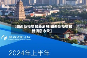 【陕西新疫情最新消息,陕西新疫情最新消息今天】