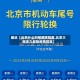 最近【北京什么时候解除隔离,北京大概多久解除疫情隔离】