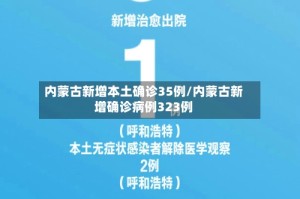 内蒙古新增本土确诊35例/内蒙古新增确诊病例323例