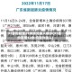 31省份新增21例境外输入确诊(31省份新增12例 均境外输入)