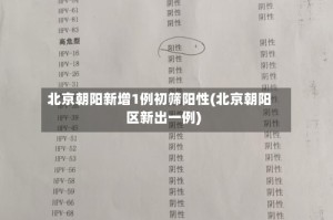 北京朝阳新增1例初筛阳性(北京朝阳区新出一例)