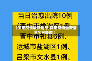 【保定疫情最新消息,保定疫情最新情况今日新增】