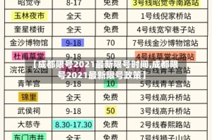 【成都限号2021最新限号时间,成都限号2021最新限号政策】