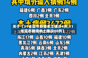 关于【31省区市新增本土确诊4例,31省区市新增本土确诊10例】