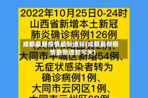 成都最新疫情最新通知(成都最新疫情最新通知今天)