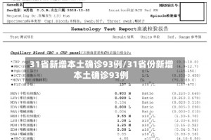 31省新增本土确诊93例/31省份新增本土确诊93例