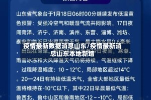疫情最新数据消息山东/疫情最新消息山东本地新增