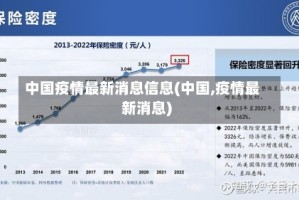 中国疫情最新消息信息(中国,疫情最新消息)