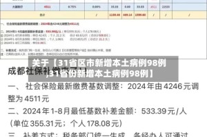 关于【31省区市新增本土病例98例,31省份新增本土病例98例】