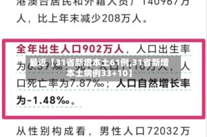 最近【31省新增本土61例,31省新增本土病例33+10】