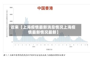 近来【上海疫情最新消息情况上海疫情最新情况最新】