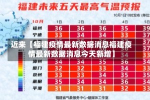 近来【福建疫情最新数据消息福建疫情最新数据消息今天新增】