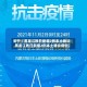 关于【黑龙江昨日新增2例本土确诊,黑龙江昨日新增2例本土确诊病例】