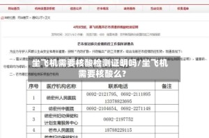 坐飞机需要核酸检测证明吗/坐飞机需要核酸么?