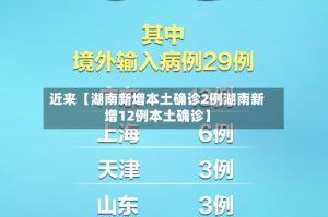 近来【湖南新增本土确诊2例湖南新增12例本土确诊】