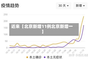 近来【北京新增11例北京新增一】