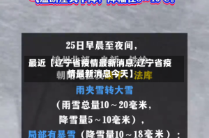 最近【辽宁省疫情最新消息,辽宁省疫情最新消息今天】