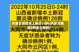 内蒙古新增本土确诊38例(内蒙古新增3例本土病例)