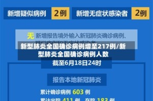 新型肺炎全国确诊病例增至217例/新型肺炎全国确诊病例人数