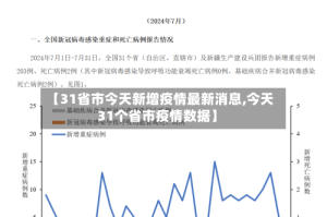 【31省市今天新增疫情最新消息,今天31个省市疫情数据】
