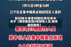 关于【南京新发现8名阳性人员,南京疑似阳性】