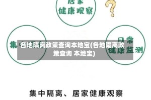 各地隔离政策查询本地宝(各地隔离政策查询 本地宝)