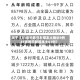 关于【31省份昨日新增本土确诊9例,31省昨日新增本土61例】