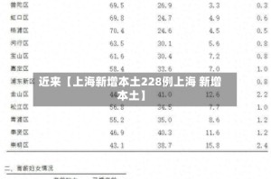 近来【上海新增本土228例上海 新增 本土】
