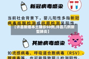 【许昌新增本土确诊50例,许昌几例新型肺炎】