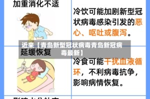 近来【青岛新型冠状病毒青岛新冠病毒最新】