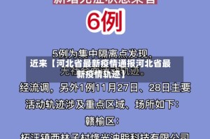 近来【河北省最新疫情通报河北省最新疫情轨迹】