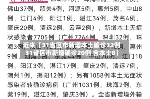 近来【31省区市新增本土确诊32例31省区市新增确诊20例 含本土8】