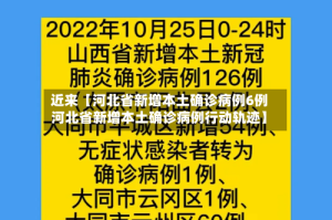 近来【河北省新增本土确诊病例6例河北省新增本土确诊病例行动轨迹】