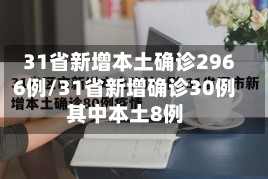 31省新增本土确诊2966例/31省新增确诊30例其中本土8例