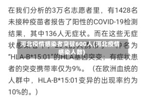 河北疫情感染者突破600人(河北疫情感染人数)