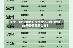 关于【浙江最新的疫情情况,浙江最新的疫情情况怎么样】