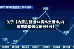 关于【内蒙古新增14例本土确诊,内蒙古新增确诊病例4例】