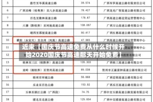 近来【国庆节高速免费从什么时候开始2020国庆节高速那天开始免费】