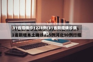 31省增确诊1228例(31省新增确诊病例)