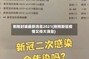 刚刚封城最新消息2021(刚刚新冠疫情又传大消息)