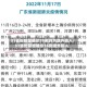 31省份新增确诊25例均为境外输入/31省份新增确诊16例境外输入