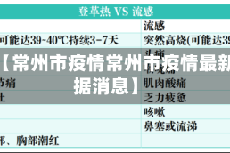 近来【常州市疫情常州市疫情最新数据消息】