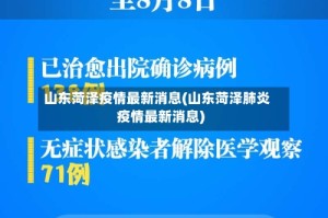 山东菏泽疫情最新消息(山东菏泽肺炎疫情最新消息)