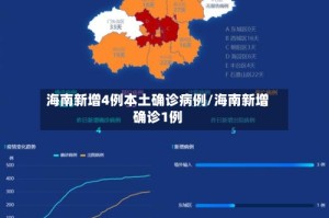 海南新增4例本土确诊病例/海南新增确诊1例