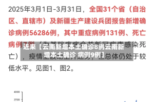 近来【云南新增本土确诊8例云南新增本土确诊 病例9例】