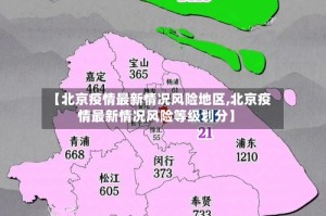 【北京疫情最新情况风险地区,北京疫情最新情况风险等级划分】