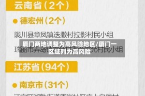 厦门两地调整为高风险地区/厦门一区域列为高风险