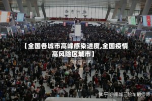 【全国各城市高峰感染进度,全国疫情高风险区城市】