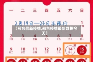 【邢台最新疫情,邢台疫情最新数据今天】